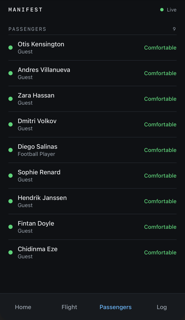 Manifest phone view passengers tab listing nine passengers with their roles and comfort status.